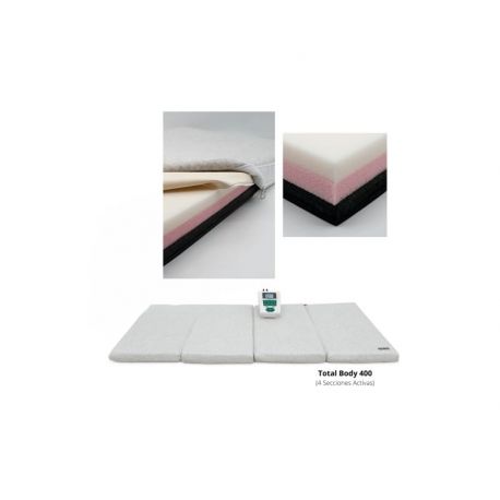 Globus Total Body 400