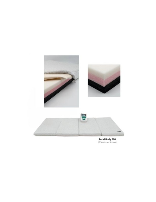 Globus Total Body 200