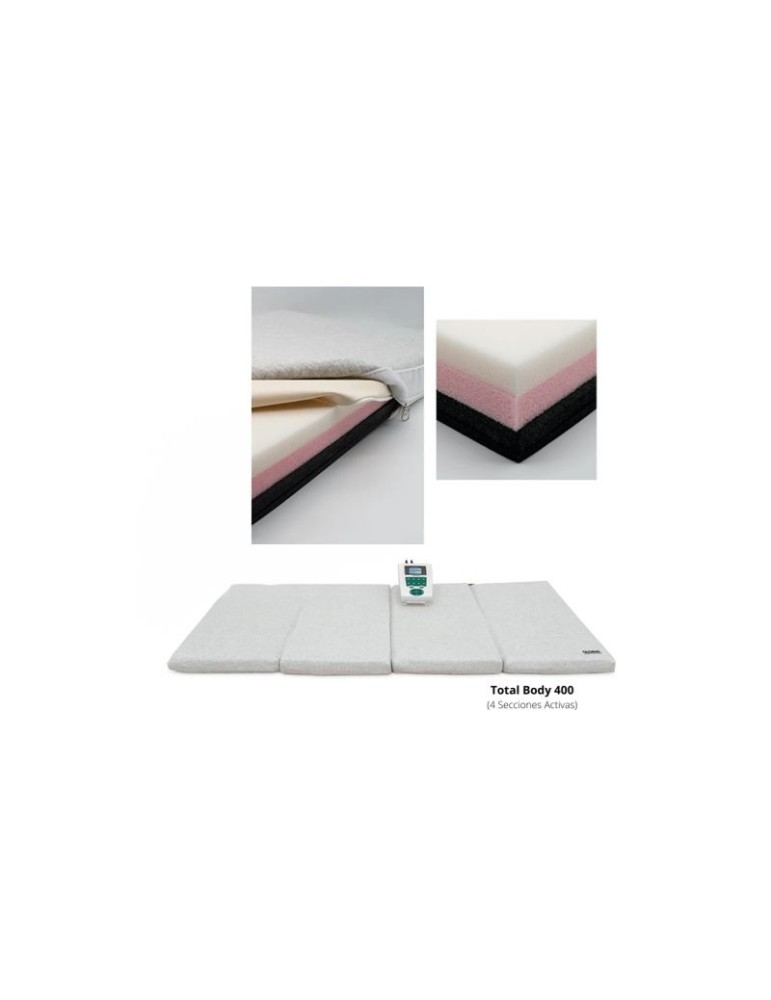 Globus Total Body 400