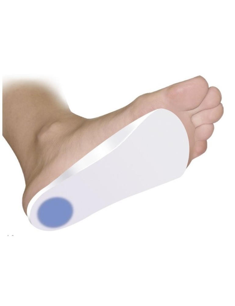 Plantilla Siftal 3/4