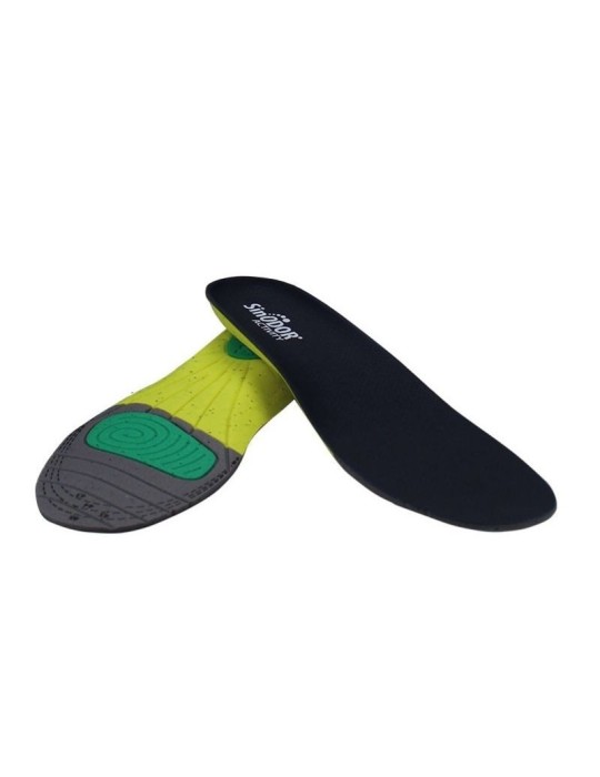 Plantilla Sinodor Activity